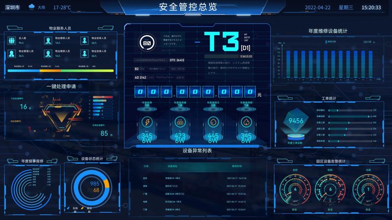 数据可视化